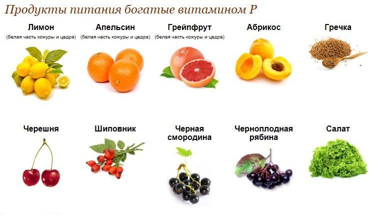 рутин витамин